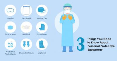 3 Things You Need to Know About Personal Protective Equipment