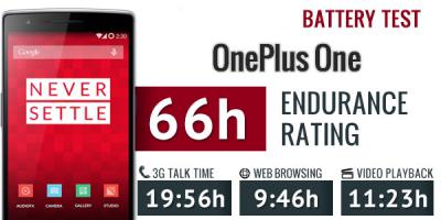 Why My OnePlus One Battery Drains Quickly