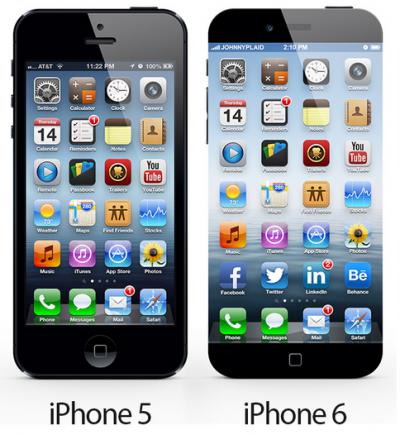 Apple iPhone 6 Concept Features