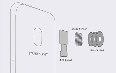 Did high pixels makes your phone camera take better pictures?
