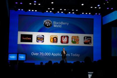 Netflix Has No Plan of Developing BlackBerry 10 Operating System