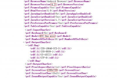 HTC One Mini Finally Confirmed by Official UA-Profile, Coming to T-mobile?
