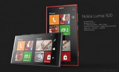 Nokia Lumia 920 Announcement