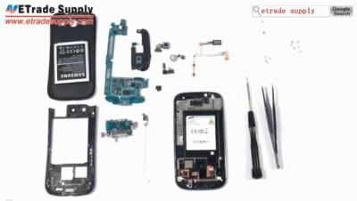 Find Your Samsung Galaxy S3 Model Number