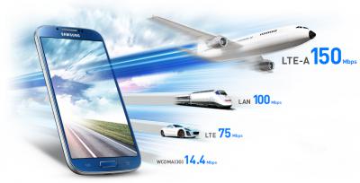 With the Galaxy S4 LTE-A, SK Telecom Launches the World’s First LTE-Advanced Network