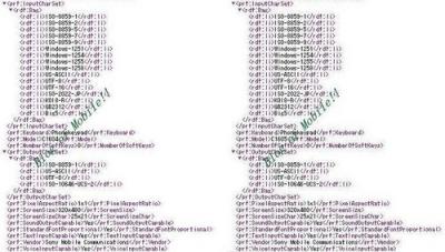 Sony Will Release a 6 Inches Phone in 2013  