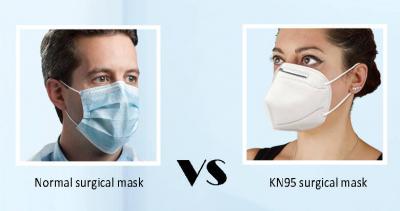 KN95 Mask Vs Normal surgical Mask, Which One is Better?