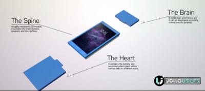 The Puzzle Phone: A New Challenger To The Modular Smartphone Era