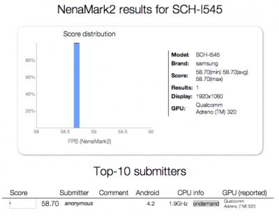 Purported Verizon Samsung Galaxy S IV Details