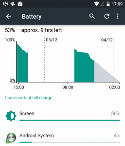 nexus_6_battery_life