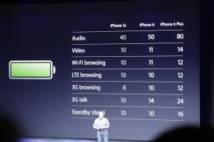 iPhone_6_battery_life