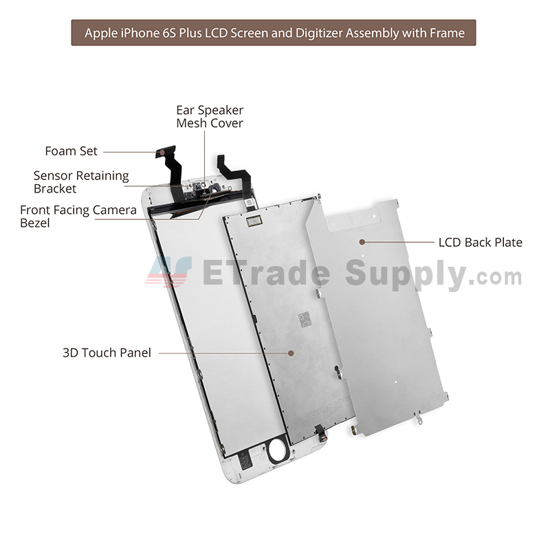 iPhone-6S-Plus-LCD-screen-replacement-guide-Etrade-supply