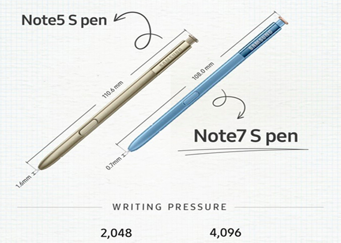 1.note 7 and note 5 s pen