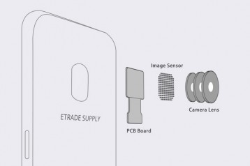 Camera components