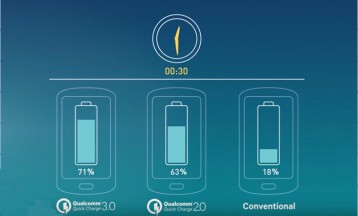 charging time