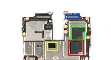 the parts on the motherboard