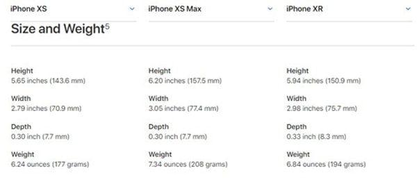 iPhone XS, XS Max, XR Size and Weight Comparison