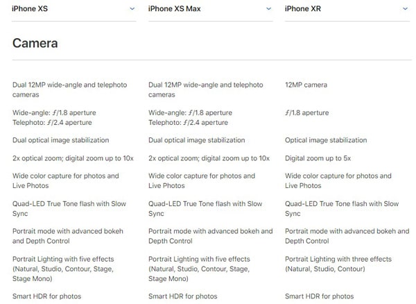 iPhone XS, XS Max, and XR Camera Comparison