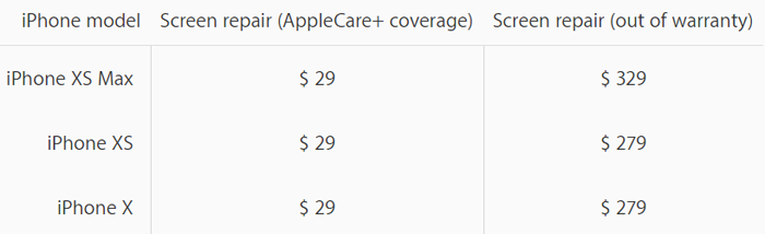 iPhone xs, xs max and xr screen repair price