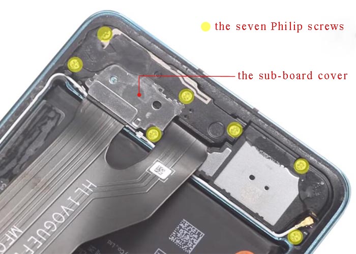 screw back the 7 Philips screws 