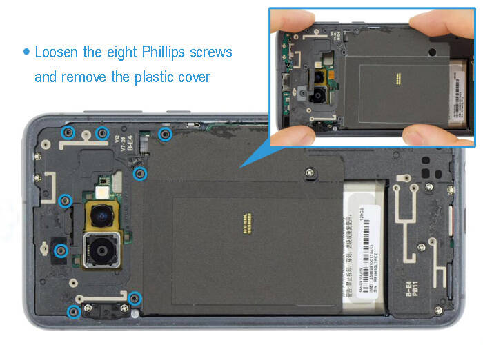 loosen the eight Phillips screws and remove the plastic cover