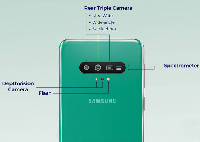 Samsung Galaxy S11 rear cameras-www.etradesupply.com