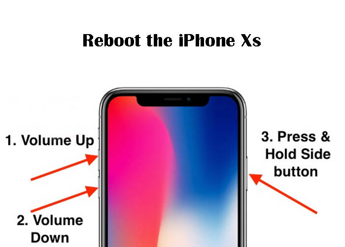 hard reboot the iPhone