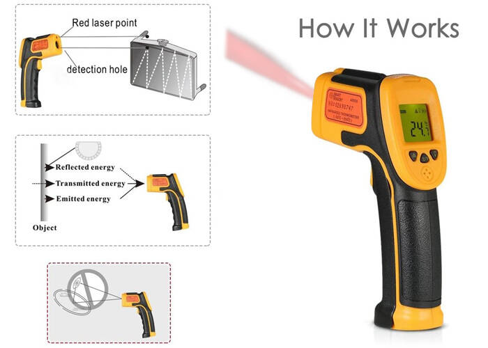 Infrared Thermometer for Body Temperature and Surface of Objects Use