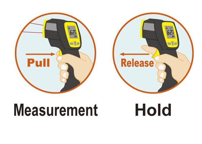 How to use an infrared thermometer gun 