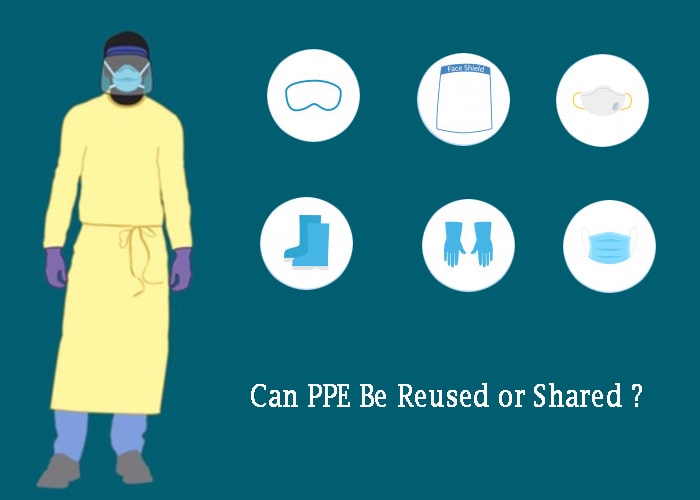 Can PPE be reused or Shared