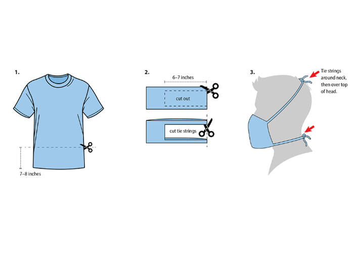 How to Make T-shirt face mask