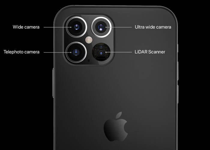 iPhone 12 camera system